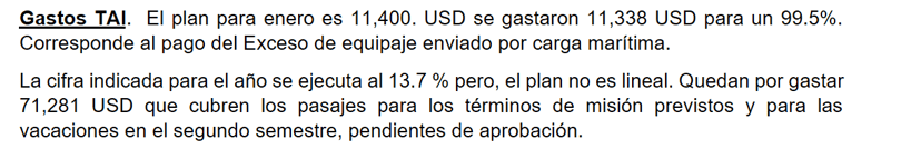 los_archivos_de_la_embajada:_¿cuánto_cobra_un_diplomático_cubano_en_estados_unidos?