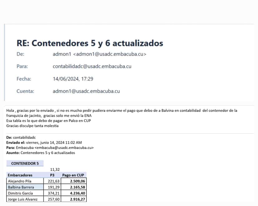 los_archivos_de_la_embajada:_¿cuánto_cobra_un_diplomático_cubano_en_estados_unidos?