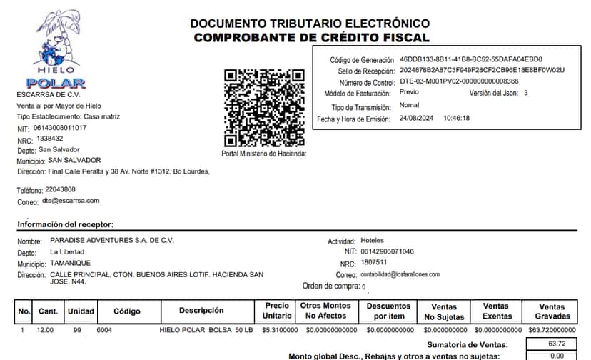 es_falso_que_bukele_haya_confiscado_un_hotel_de_lujo_a_los_hijos_de_raúl_castro