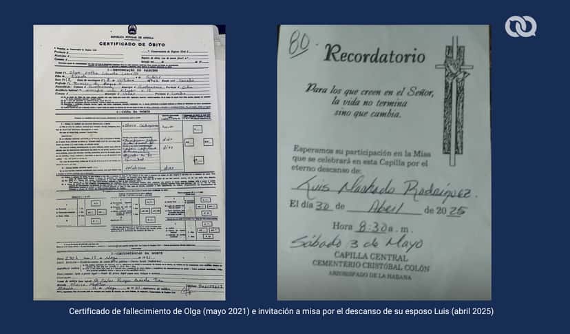 el_caso_irresuelto_de_la_muerte_de_olga_limonta_en_la_clínica_cubana_meditex